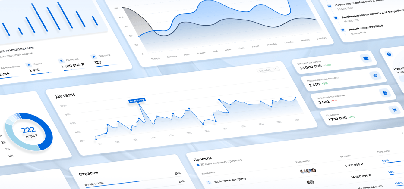 Корпоративный сайт для лизинговой компании