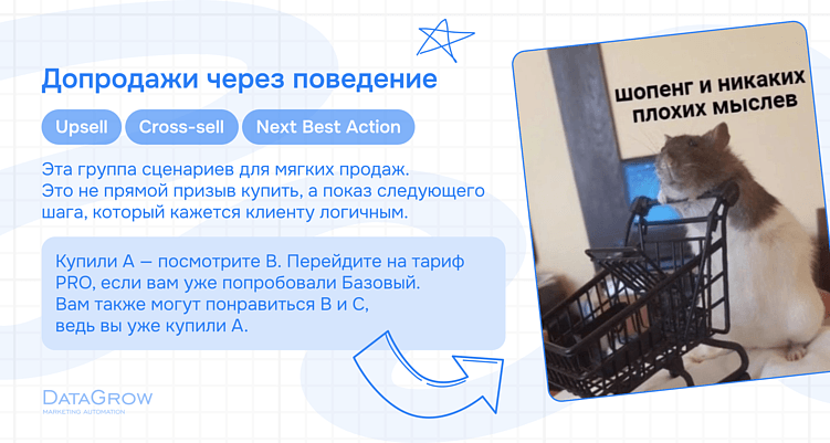Клиенты есть, повторных продаж нет: чиним с помощью CRM-маркетинга