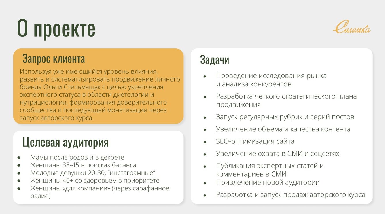 Системное развитие личного бренда нутрициолога