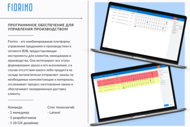 Система управления производством