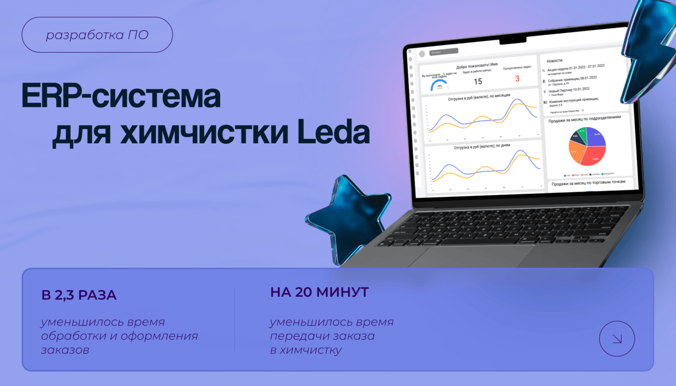 ERP система для химчистки Leda