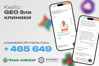 GEO для клиники «Чудо Доктор»: +465 649 упоминаний в ответах Алисы AI