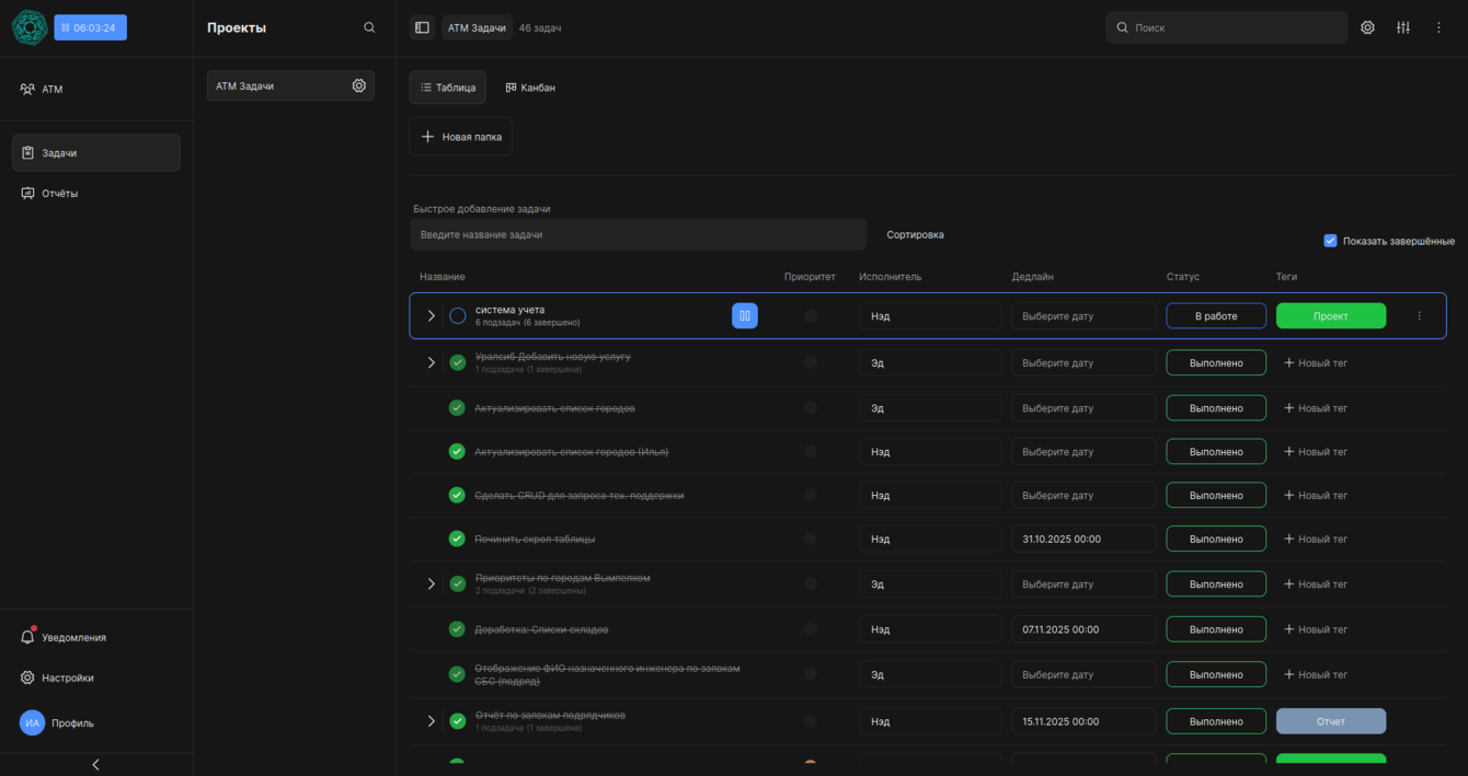 DeepTasker — модульная платформа для автоматизации бизнес-процессов