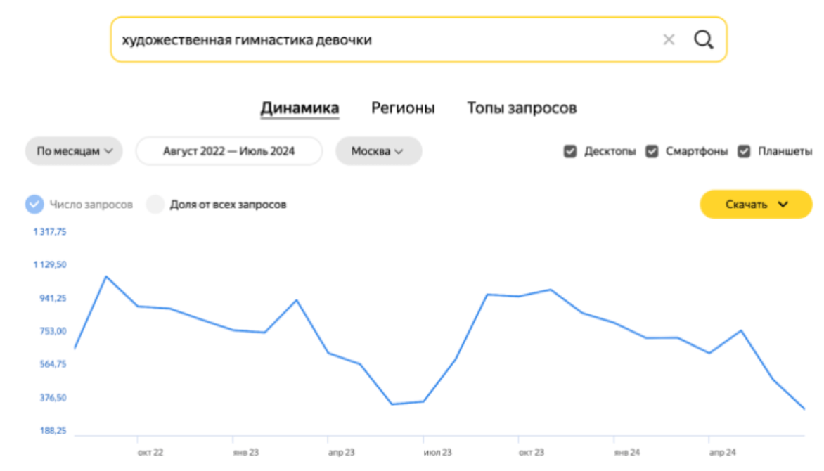 Департамент культуры и туризма Ивановской области