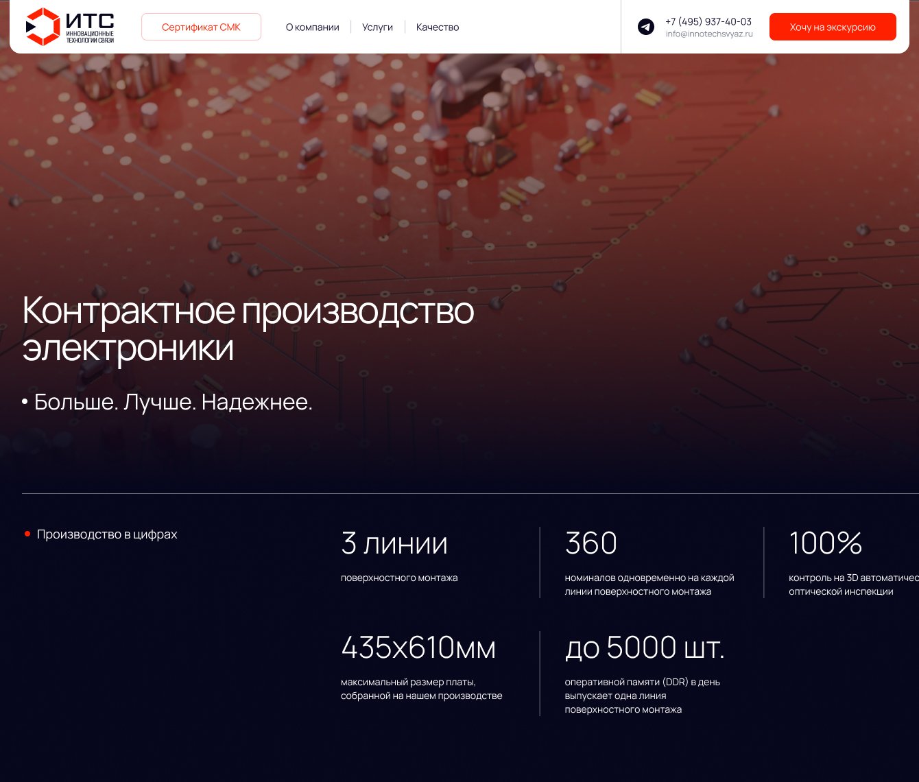 Инновационные технологии связи