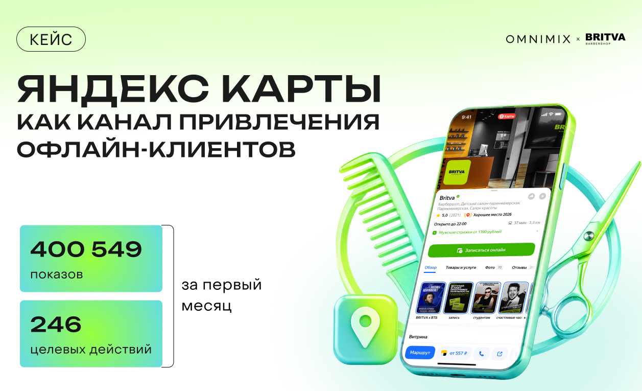Кейс Britva и OMNIMIX: как реклама в Яндекс Картах привела 246 целевых действий за месяц