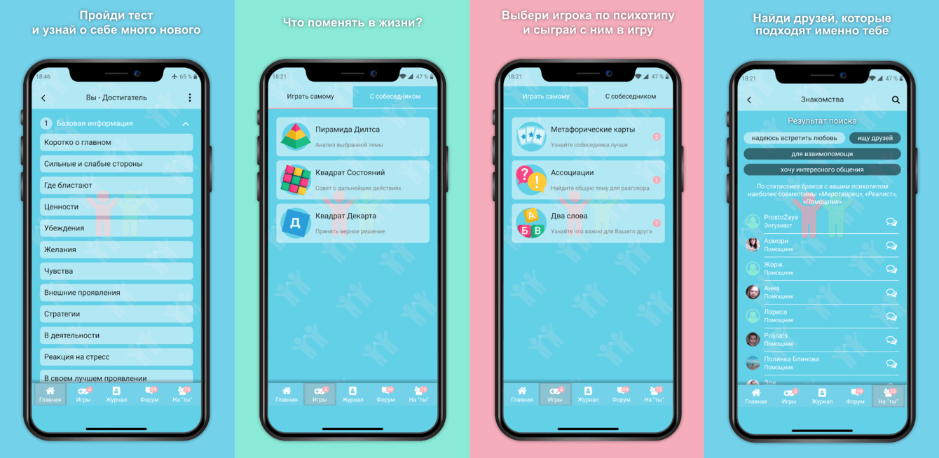 Социальная сеть. Психология и тесты: Peopli