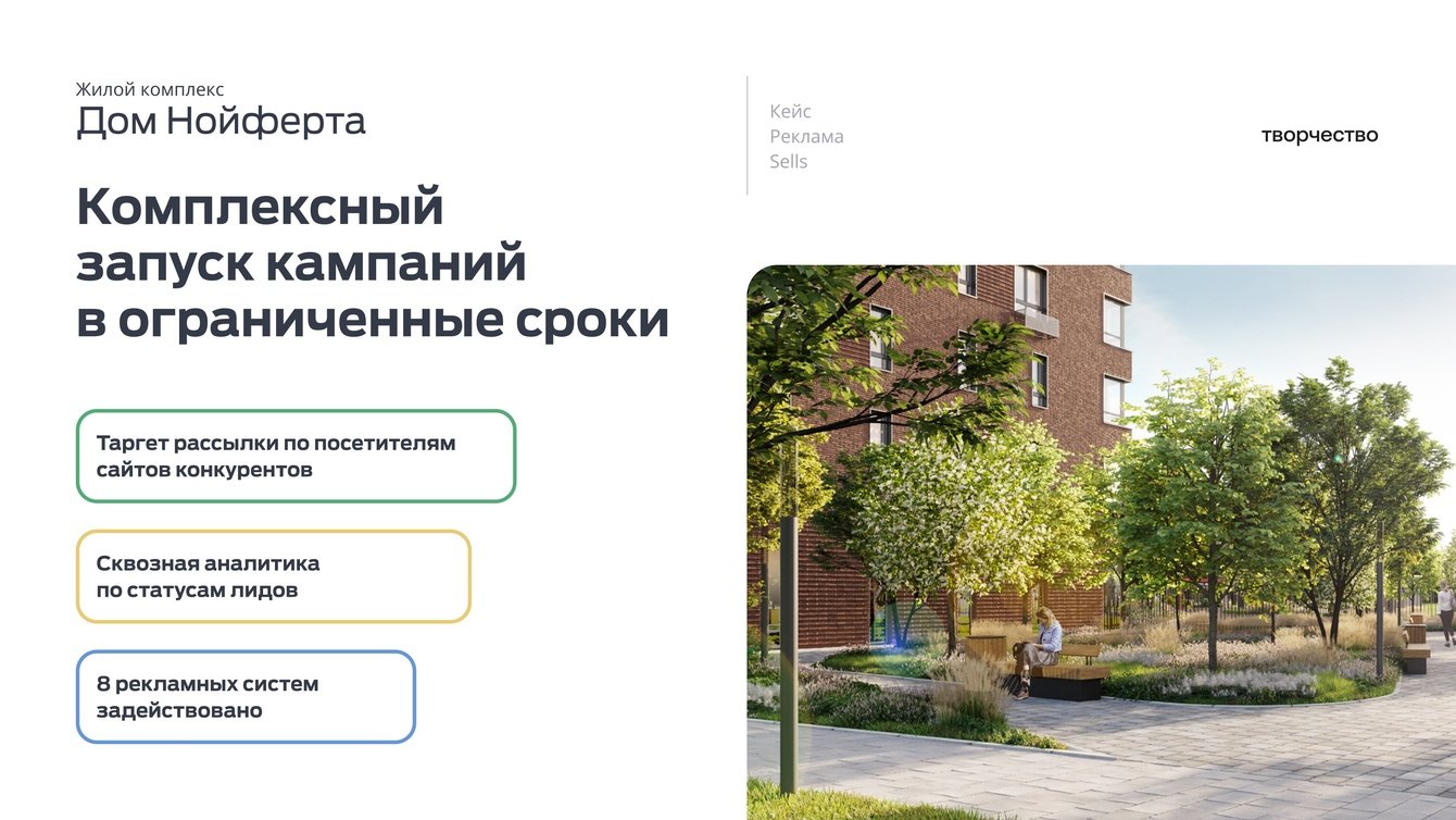Реклама ЖК "Дом Нойферта". Комплексный запуск кампаний в ограниченные сроки