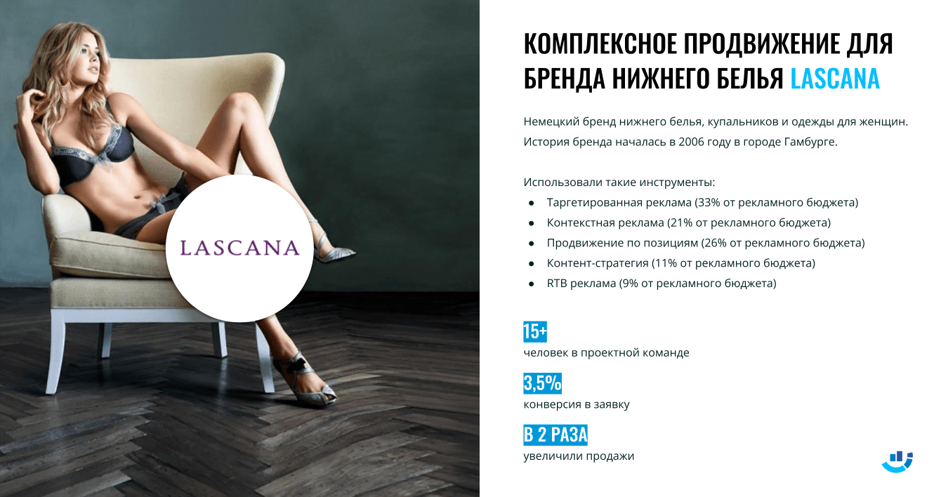[Кейс] Нижнее бельё. В 2 раза увеличили продажи нижнего женского белья