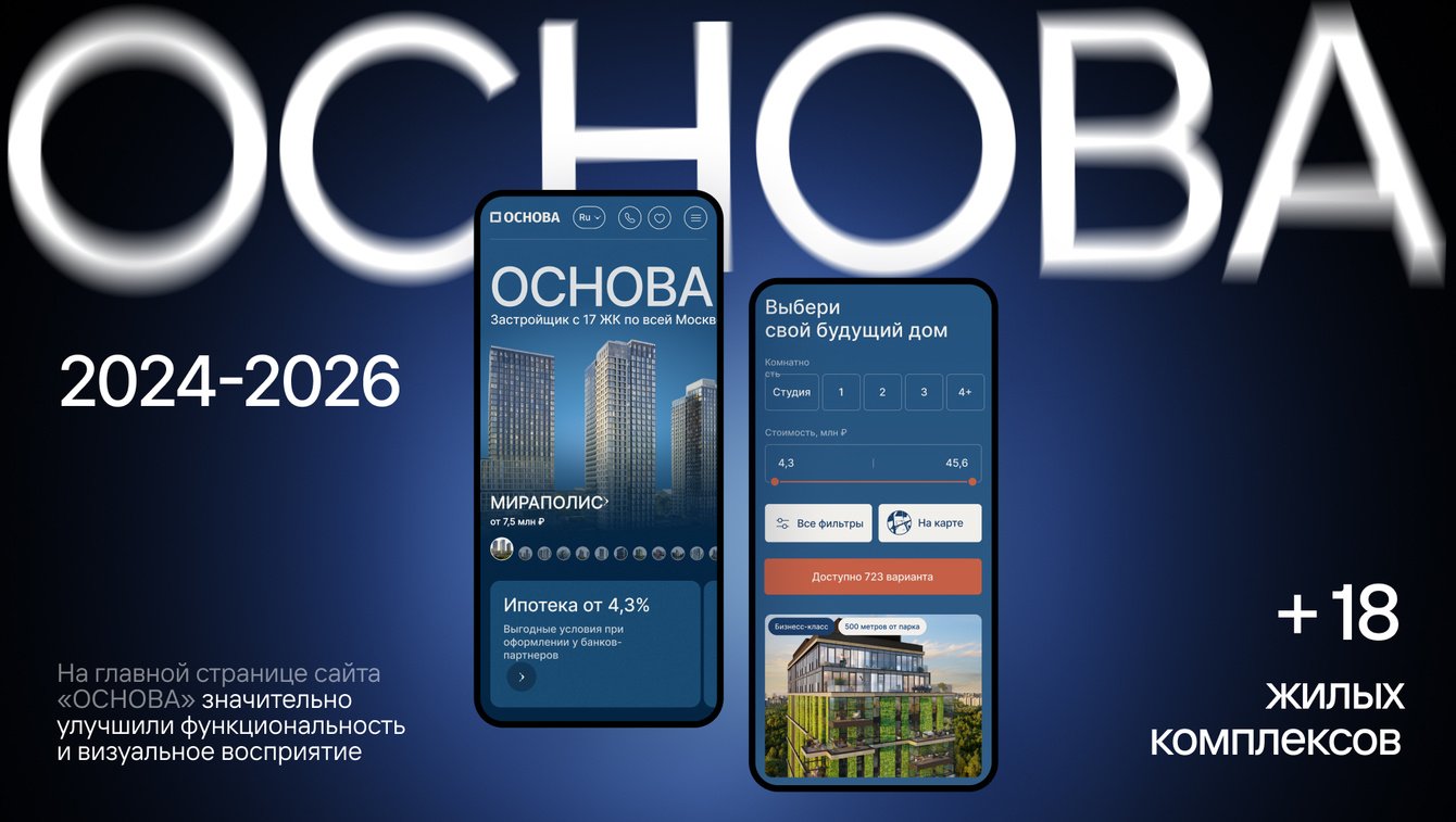Разработка зонтичного сайта для застройщика ГК ОСНОВА