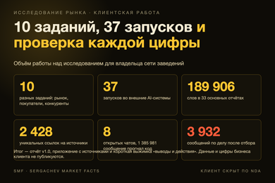 Исследование рынка для владельца сети заведений: 10 заданий и 37 запусков в AI-системах