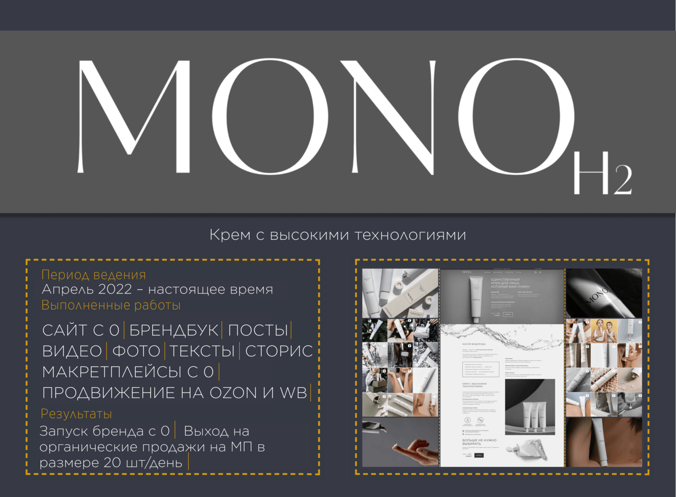 Запуск бренда с 0