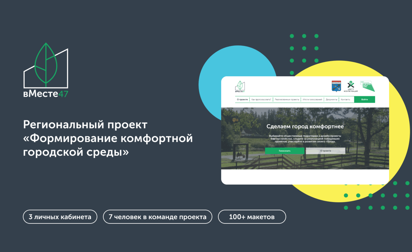 Голосуй и действуй: платформа, меняющая Ленинградскую область через голоса жителей
