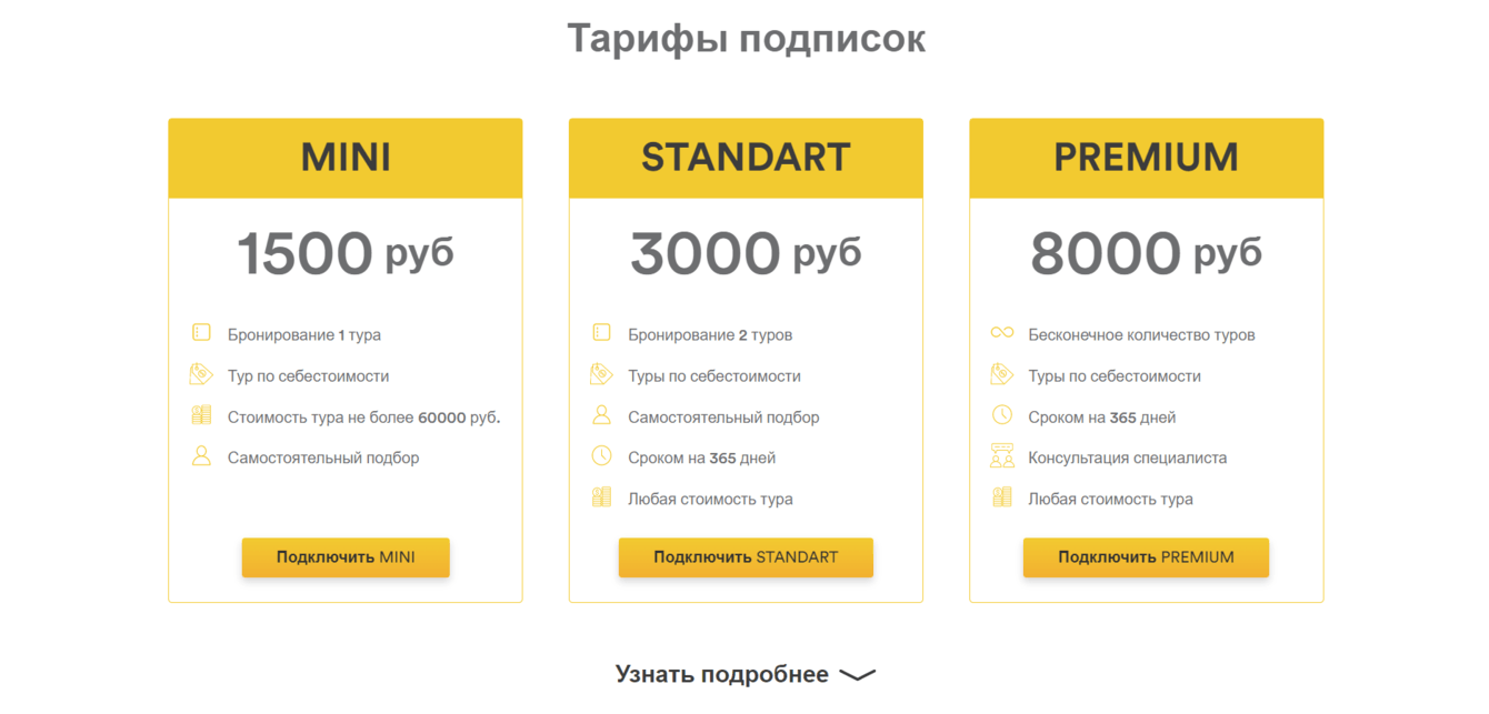 Разработка корпоративного сайта для туров по подписке