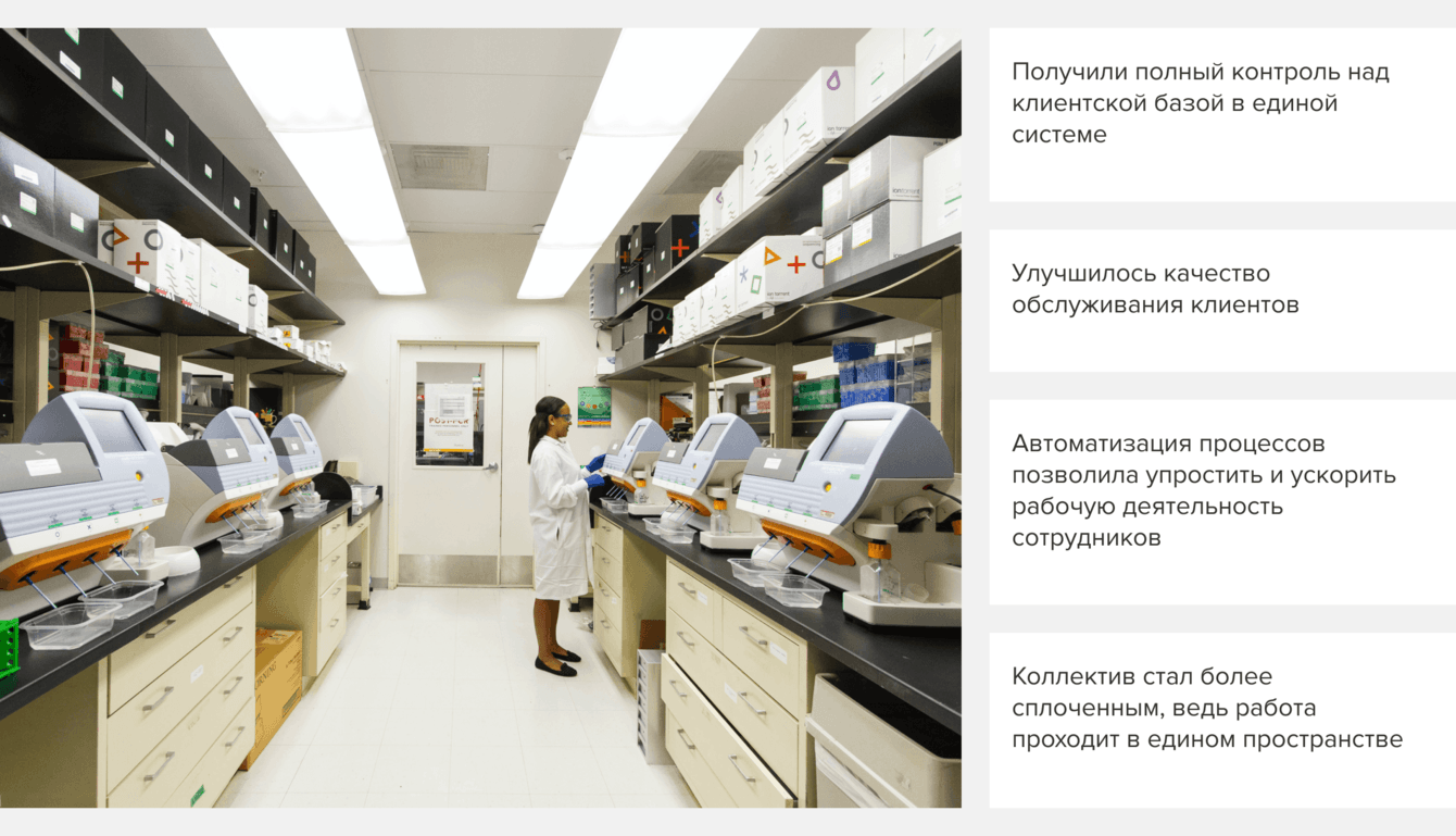 Корпоративный портал для компании оказывающей услуги обслуживания лабораторного оборудования