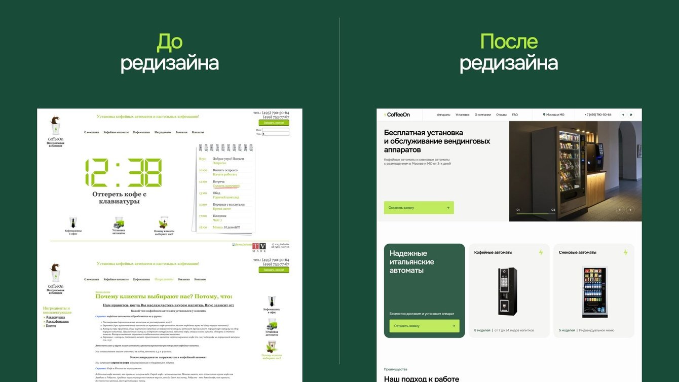 Редизайн Coffee On: как обновили сайт, логотип и подачу под лидогенерацию