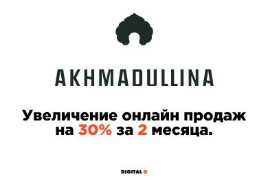 Продвижение интернет – магазина и бренда Alenaakhmadullina