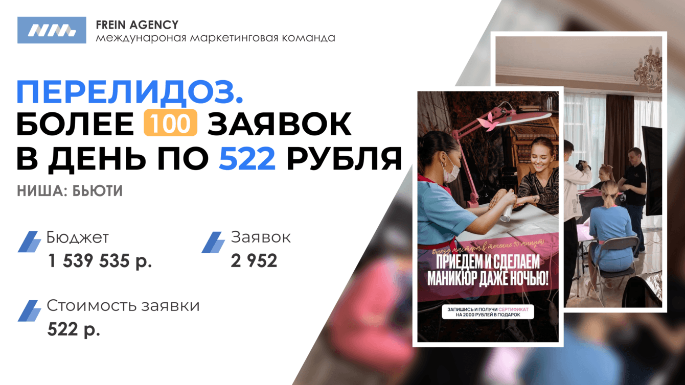 Перелидоз. Реклама выездного салона красоты. Как мы загрузили отдел продаж – 100 заявок в день!