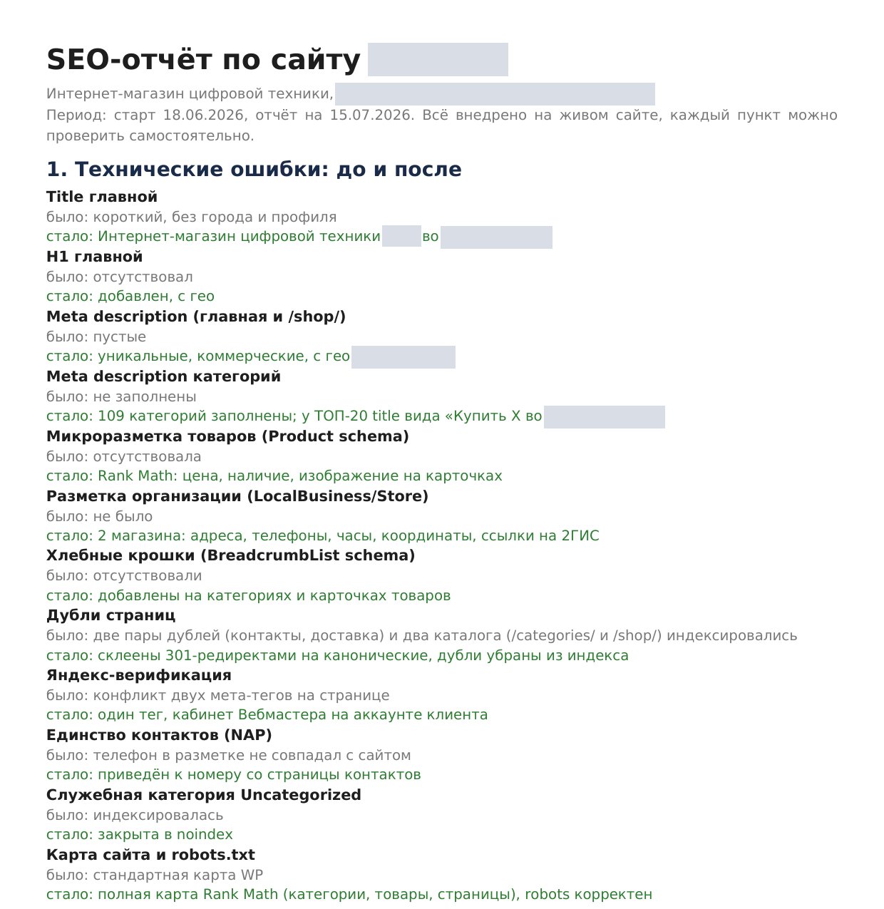 Помесячное SEO интернет-магазина: уникальные мета у 109 из 120 категорий