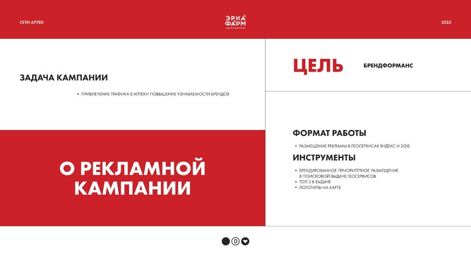 Как через Яндекс.Карты и 2GIS привести больше клиентов в аптечные сети