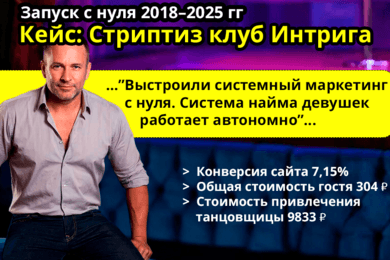 Кейс: как мы привлекли 3 415 заявок в стриптиз-клуб, когда реклама запрещена (цена лида — 277 ₽)