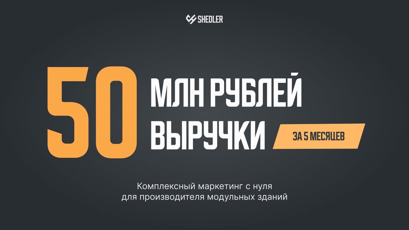 Новый бренд SHEDLER и 50 млн руб продаж с контекстной рекламы