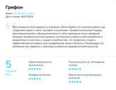 Корпоративный сайт с каталогом спецтехники для компании Грифон