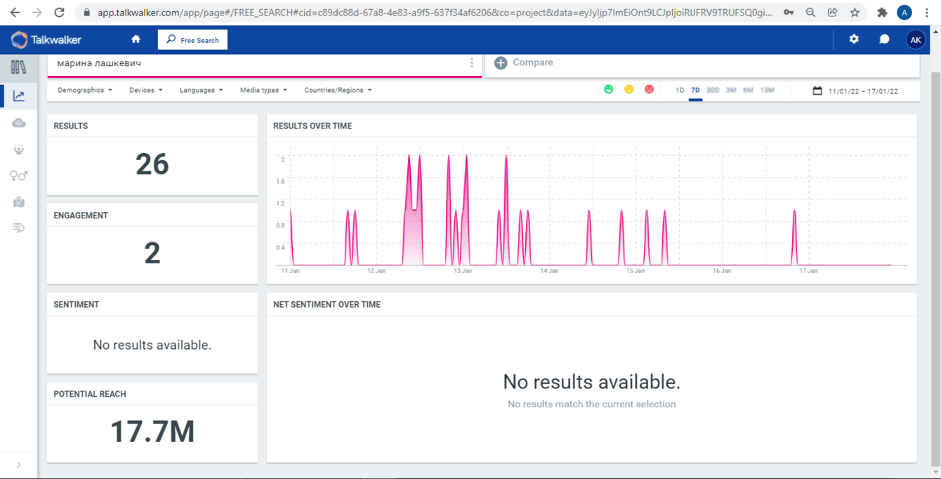 Личный бренд как локомотив корпоративного PR