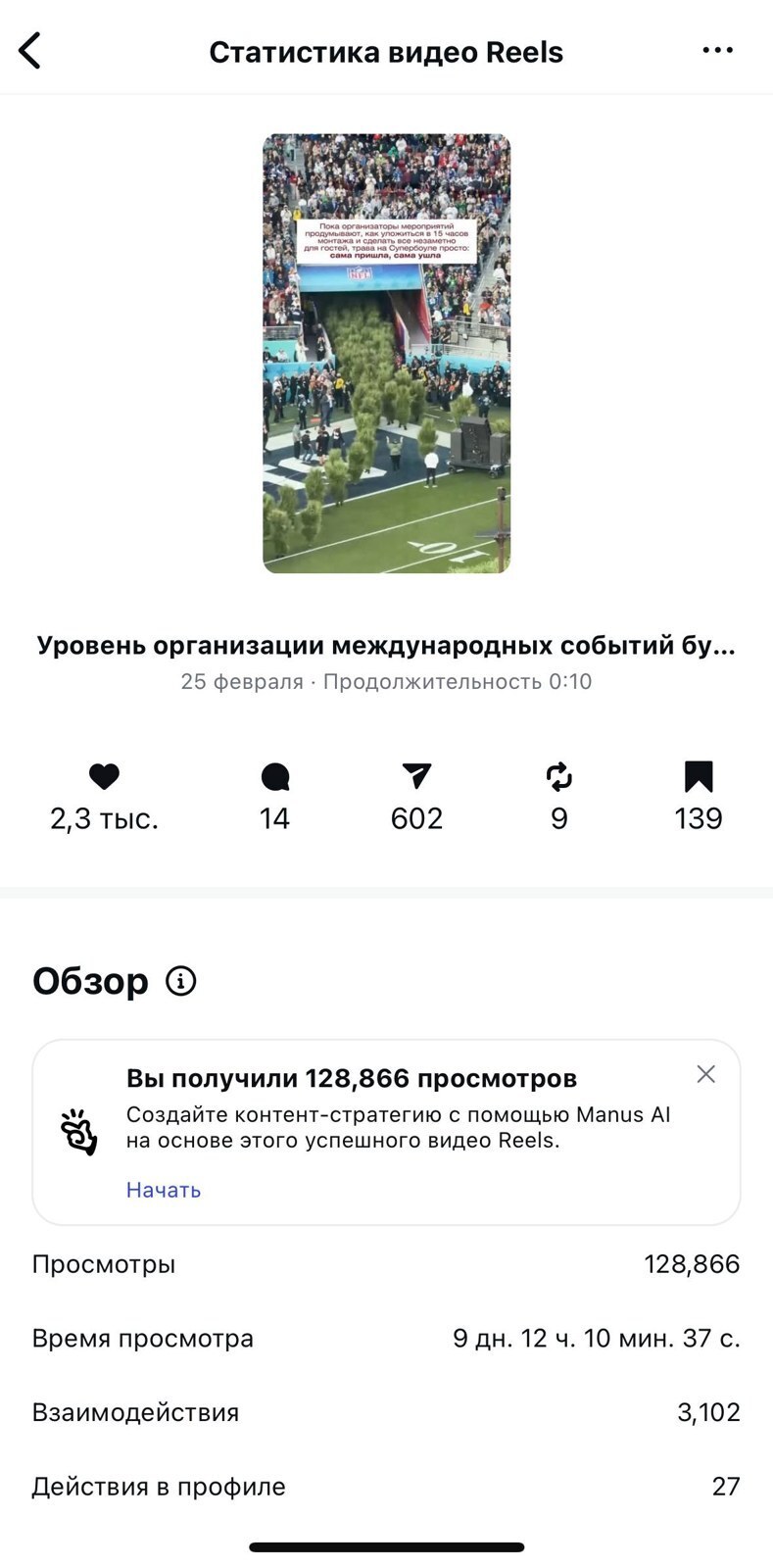 Личный бренд основательницы event-агентства Анастасии Левитиной: 9 млн охвата
