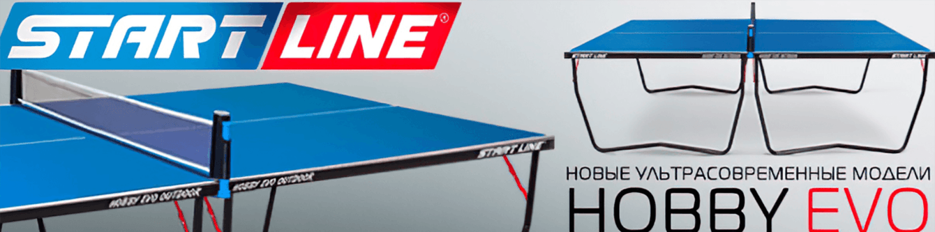 Вывели 87% ключевых слов в ТОП-10 для компании-производителя спортивного оборудования