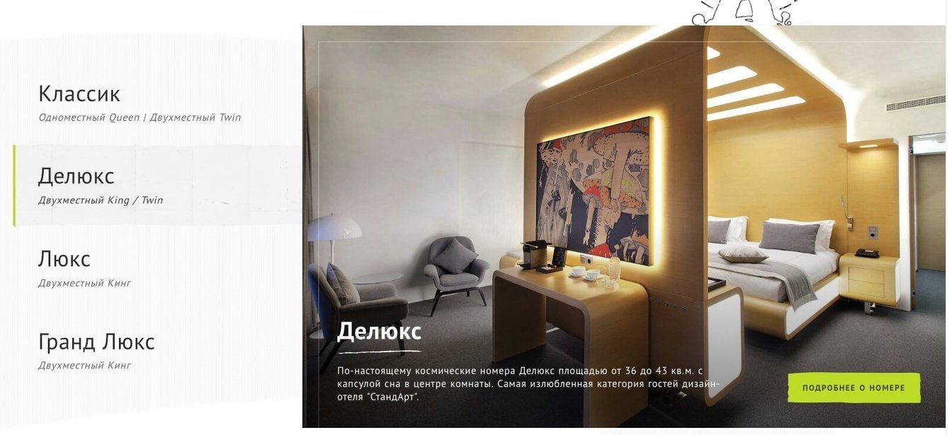 Конкуренция с агрегатором Booking, запуск кампаний в перегретой нише бронирования жилья