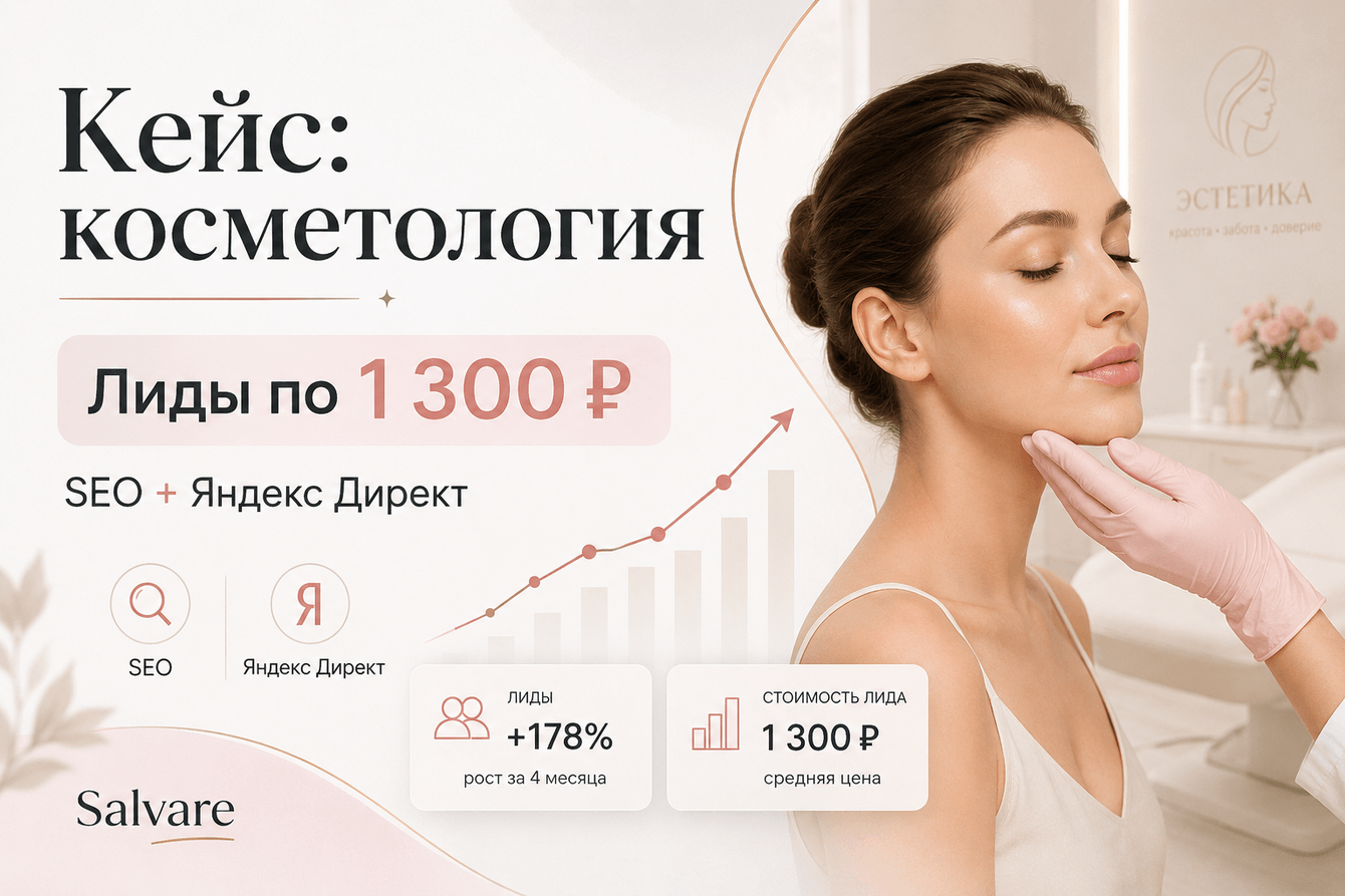 Продвижение косметологической клиники: лиды по 1 300 ₽ + первые результаты SEO