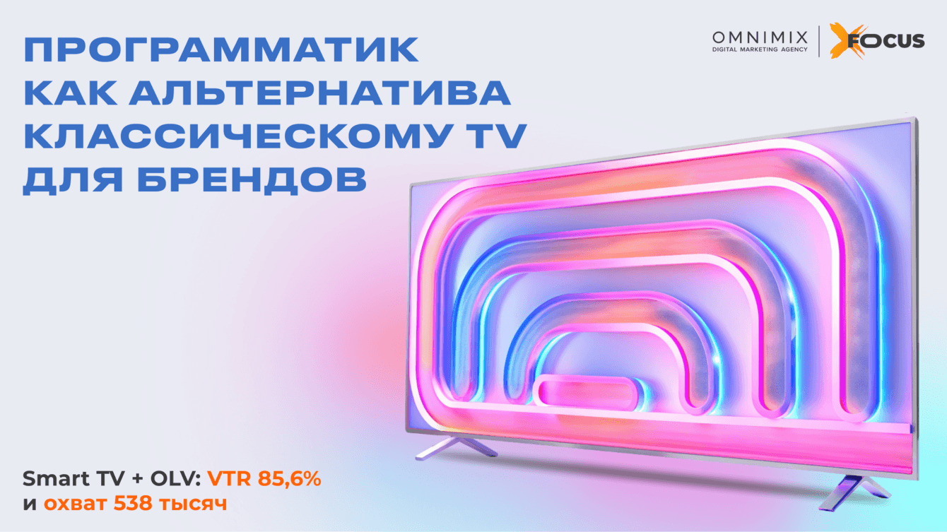 Как programmatic-платформа обеспечила 341 квалифицированный лид за 14 дней в премиальном сегменте