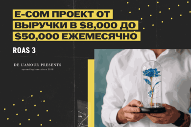 Как продвигать интернет-магазин подарков: 400,000$ за 7 месяцев