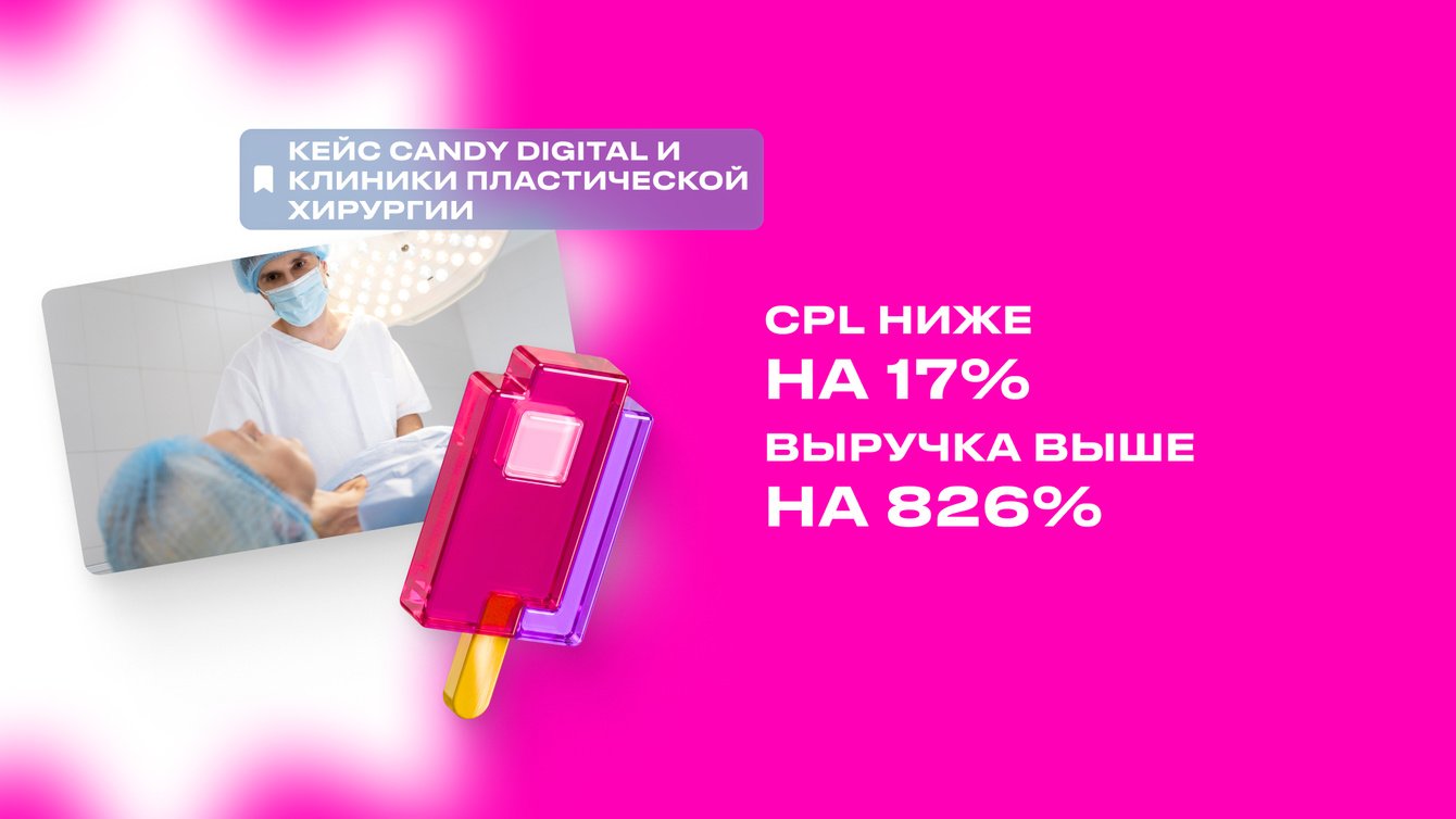 Увеличение выручки в 9 раз, + 200% лидов и снижение ДРР в 4 раза из платных каналов трафика