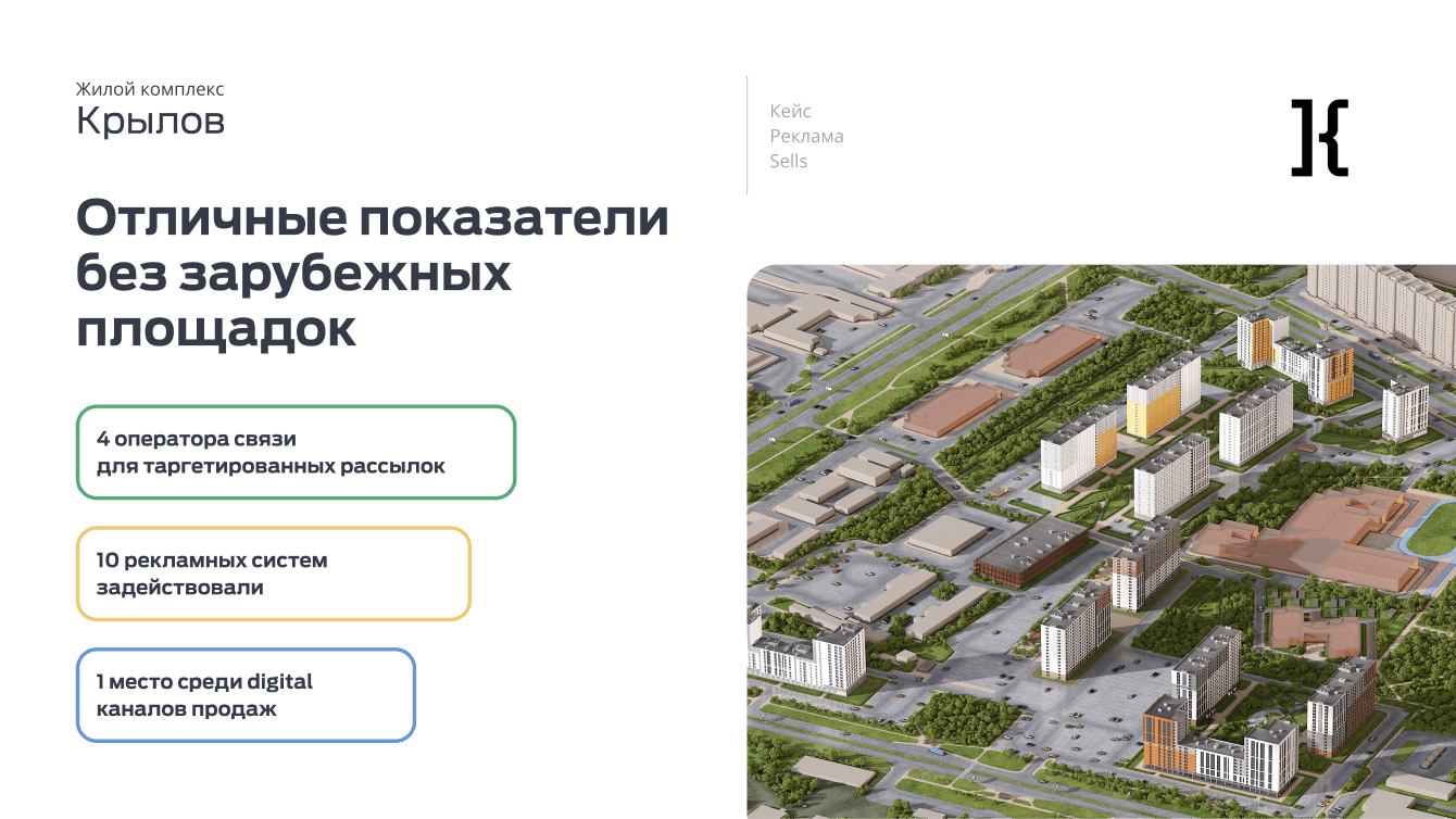 Реклама ЖК "Крылов". Отличные показатели без зарубежных площадок