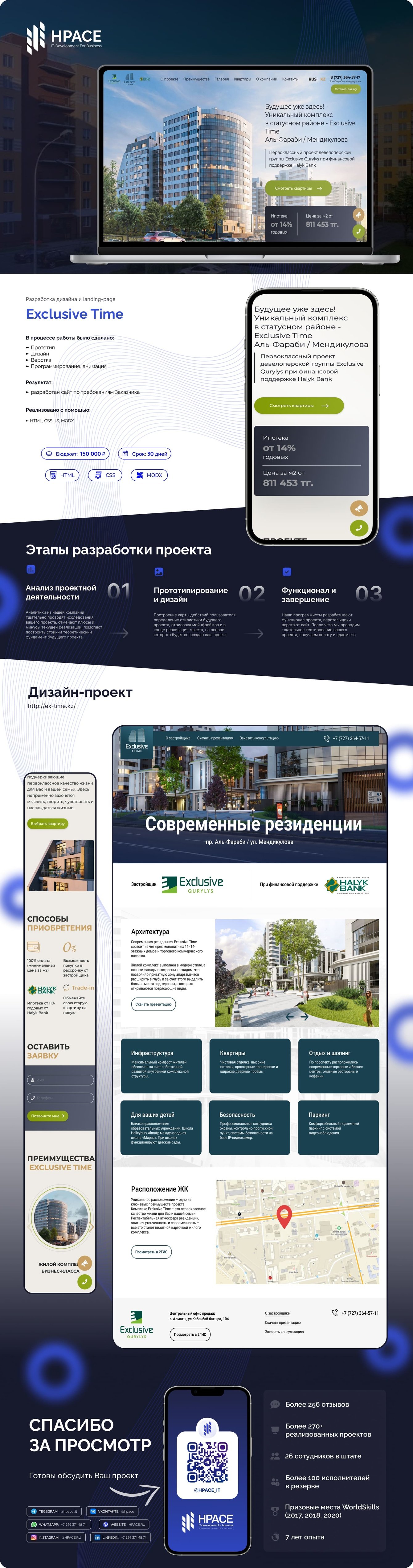 Разработка дизайна и landing-page по продаже недвижимости