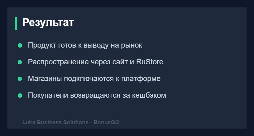 BonusGO — бонусная платформа с кешбэком рублями: лендинг и два мобильных приложения