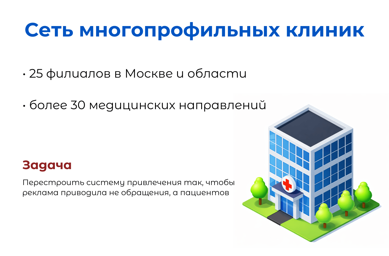Каждая минута важна: как ИИ помог быстрее спасать пациентов через рекламу
