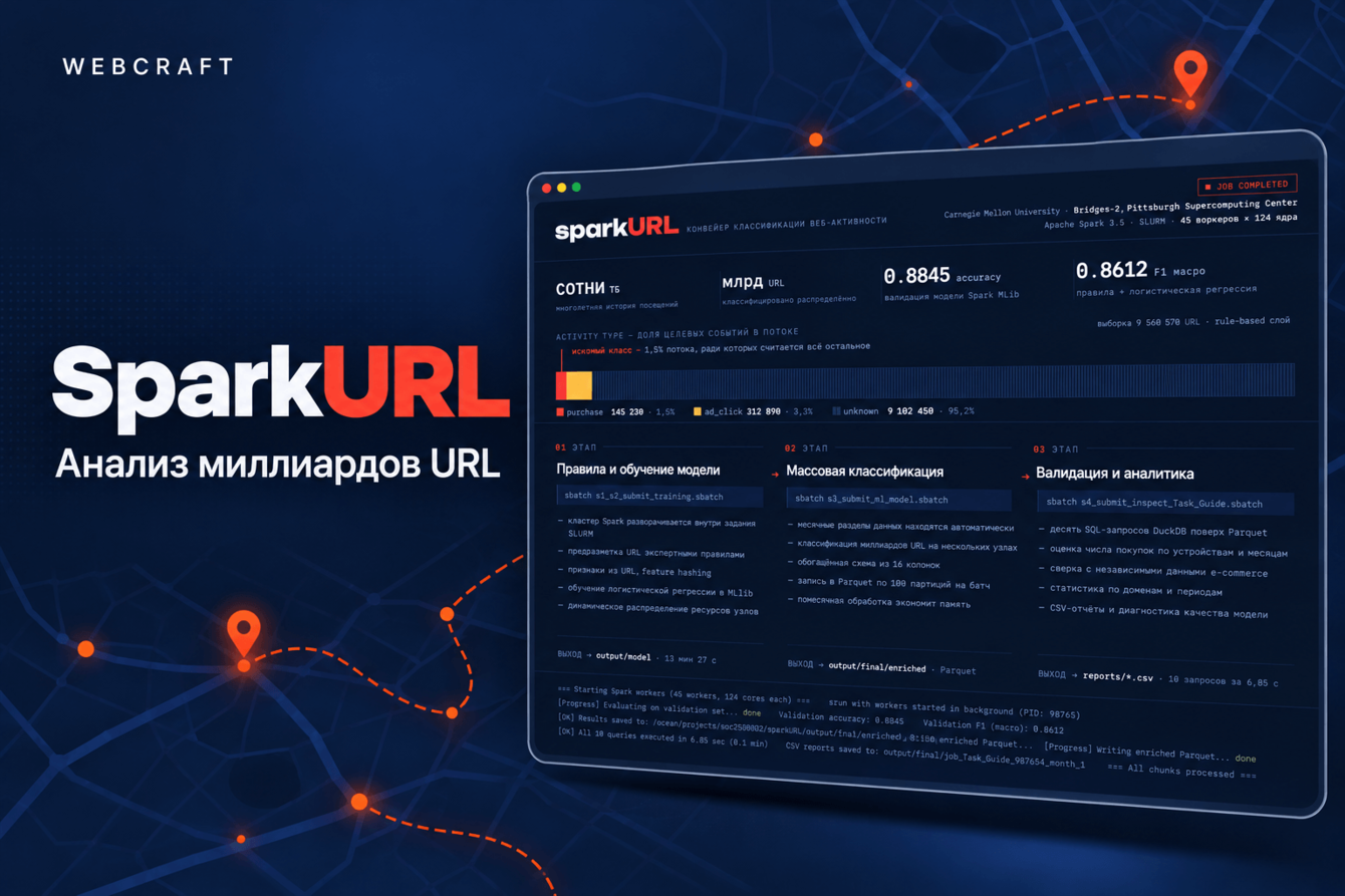 SparkURL: классификация миллиардов URL для Carnegie Mellon University