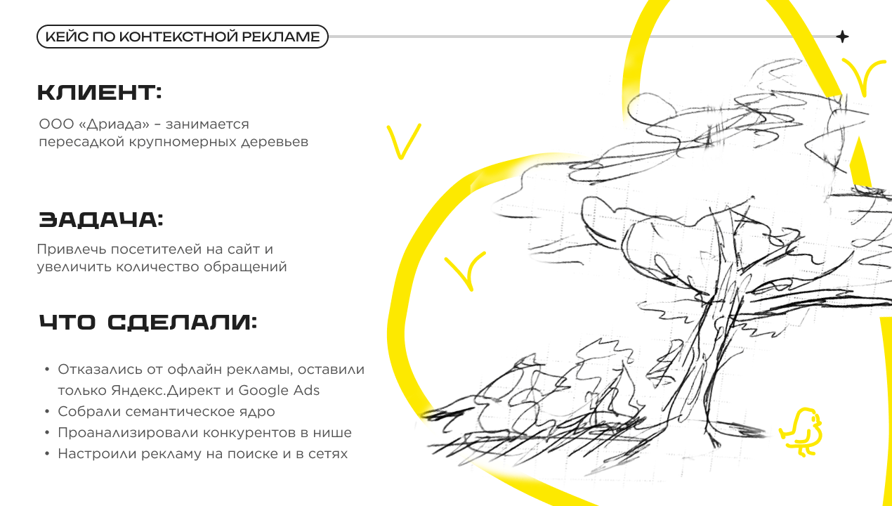 Как загрузиться заказами на год вперед за 21 тыс. руб