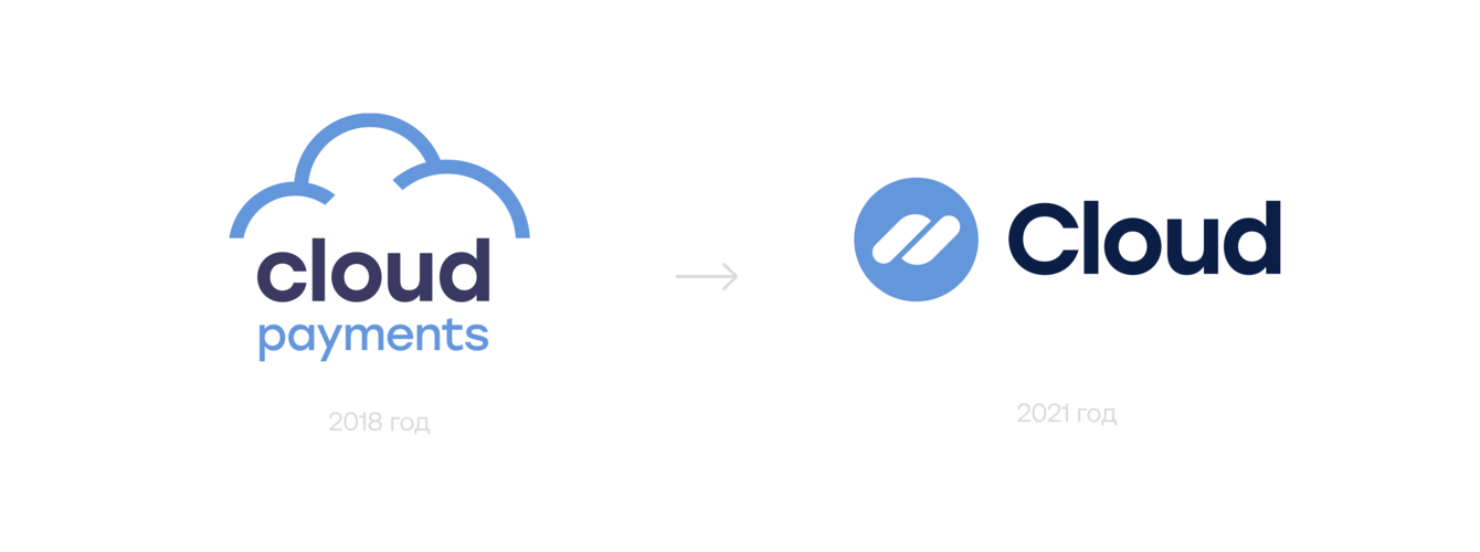 Логотип и логобук для Cloud Payments
