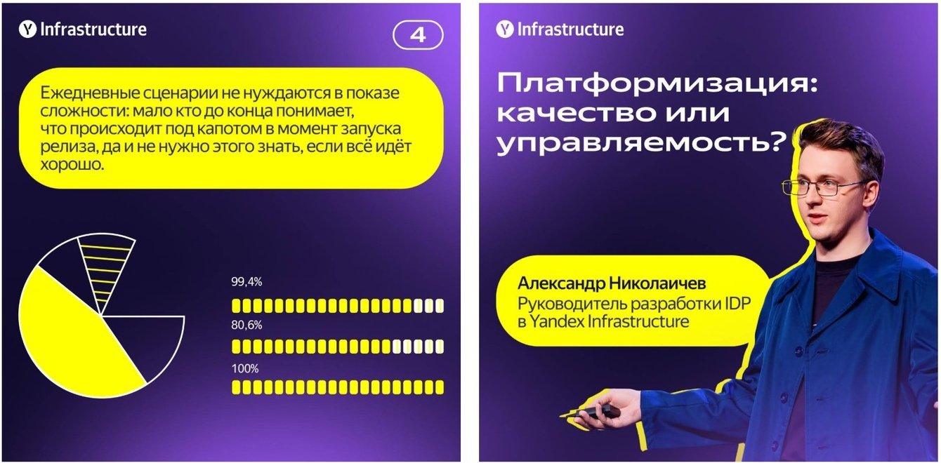 Превратили соцсети в инструмент найма IT-специалистов