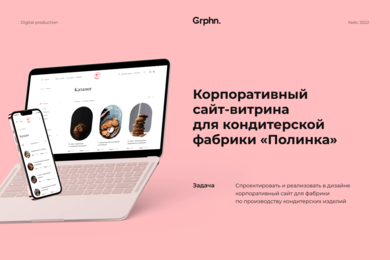 Корпоративный сайт-витрина для кондитерской фабрики Полинка