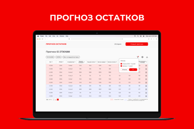 Сервис прогнозирования поставок на склады маркетплейсов