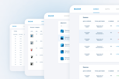 Bazar - CRM-система для производителя молочной продукции
