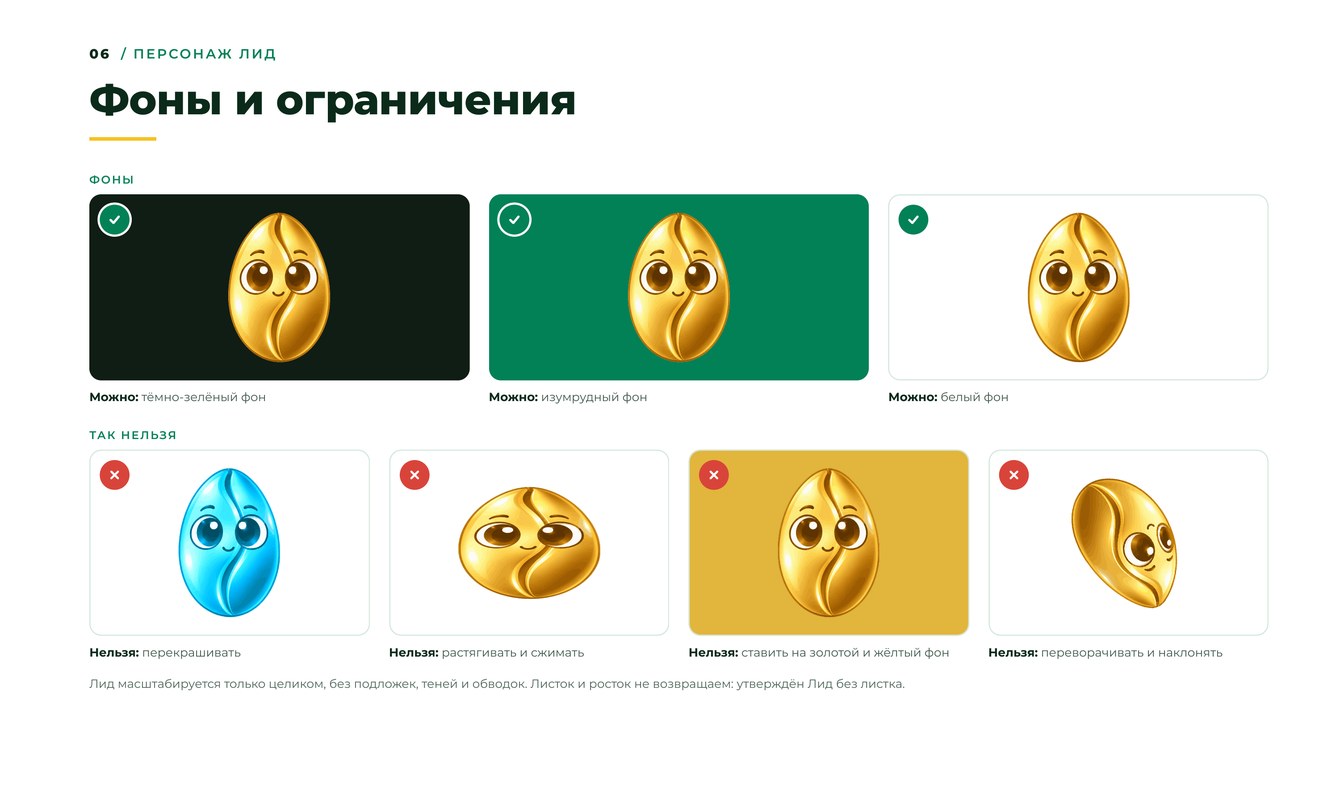 Фирменный стиль и брендбук на 19 страниц для агентства лидогенерации, 53 файла
