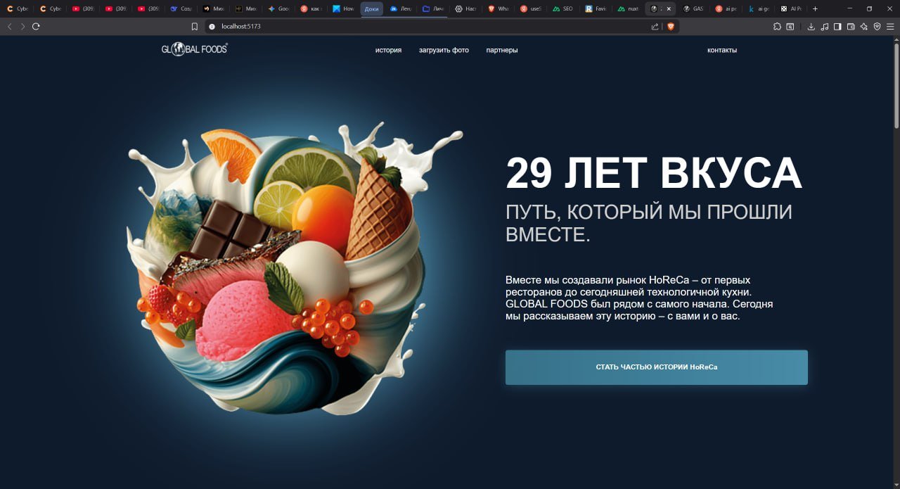 Промо сайт ООО «ТД «Глобал Фудс»  "29 ЛЕТ ВКУСА"
