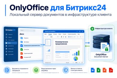 OnlyOffice + коробочный Битрикс24 = Онлайн-редактирование документов без внешнего облака