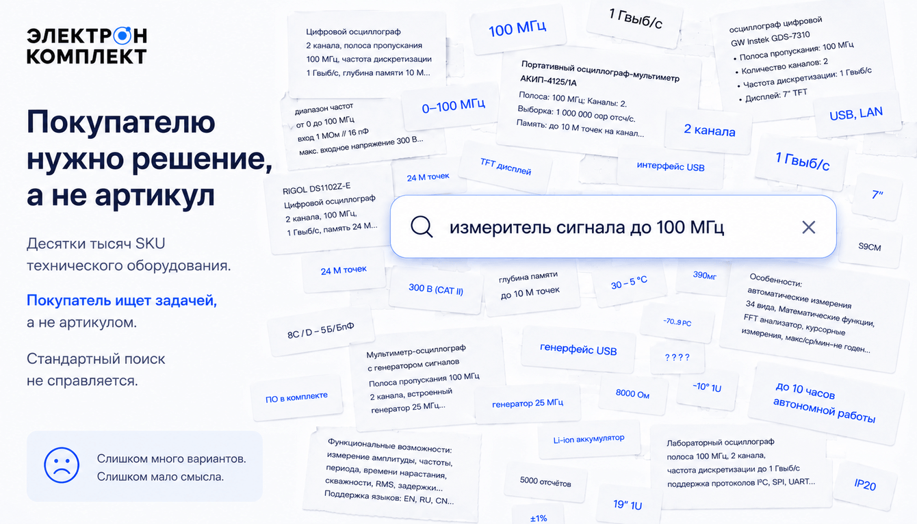 Умный поиск для интернет-магазина лабораторного оборудования